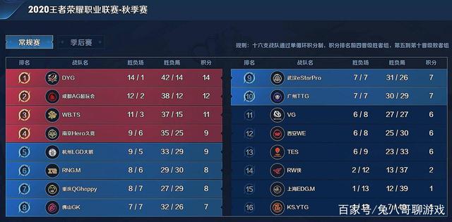莱昂内尔 莱昂内尔