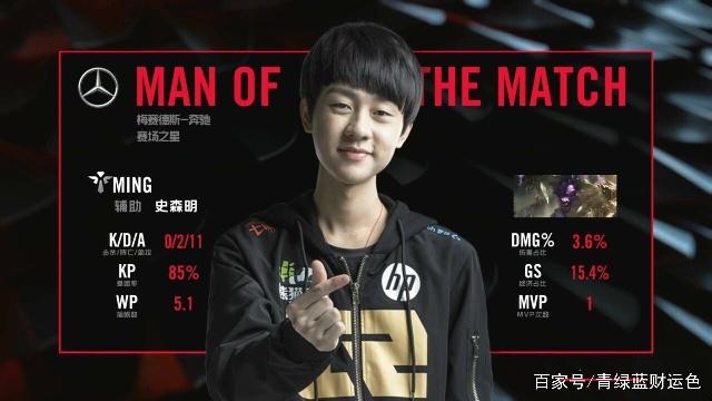 你需要我继